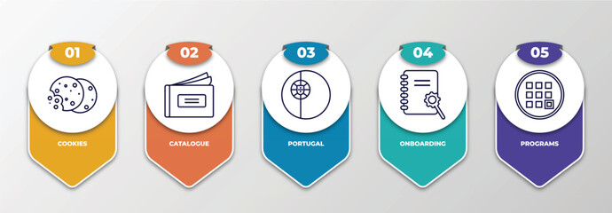infographic template with outline icons. thin line icons such as cookies, catalogue, portugal, onboarding, programs editable vector. can be used for web, mobile, info graph.