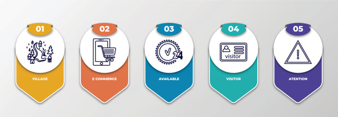 Poster - infographic template with outline icons. thin line icons such as village, e commerce, available, visitor, atention editable vector. can be used for web, mobile, info graph.