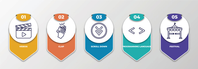 Poster - infographic template with outline icons. thin line icons such as videos, clap, scroll down, programming language, festival editable vector. can be used for web, mobile, info graph.