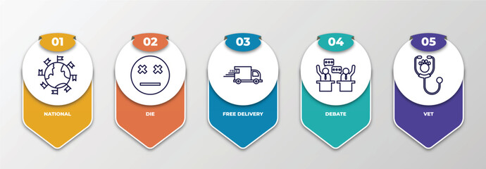 Poster - infographic template with outline icons. thin line icons such as national, die, free delivery, debate, vet editable vector. can be used for web, mobile, info graph.