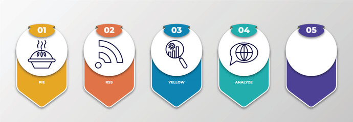 Poster - infographic template with outline icons. thin line icons such as pie, rss, yellow, analyze, languages editable vector. can be used for web, mobile, info graph.