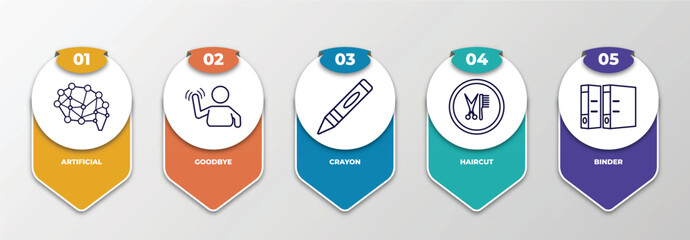 Poster - infographic template with outline icons. thin line icons such as artificial, goodbye, crayon, haircu