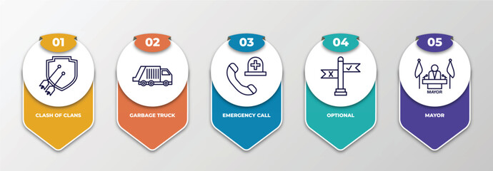Poster - infographic template with outline icons. thin line icons such as clash of clans, garbage truck, emergency call, optional, mayor editable vector. can be used for web, mobile, info graph.