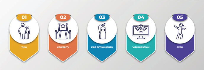 Poster - infographic template with outline icons. thin line icons such as thin, celebrity, fire extinguisher, visualization, teen editable vector. can be used for web, mobile, info graph.