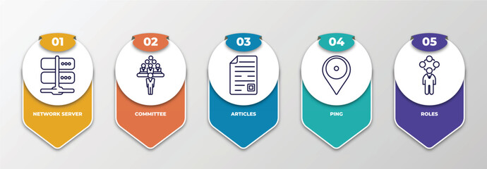 Poster - infographic template with outline icons. thin line icons such as network server, committee, articles, ping, roles editable vector. can be used for web, mobile, info graph.