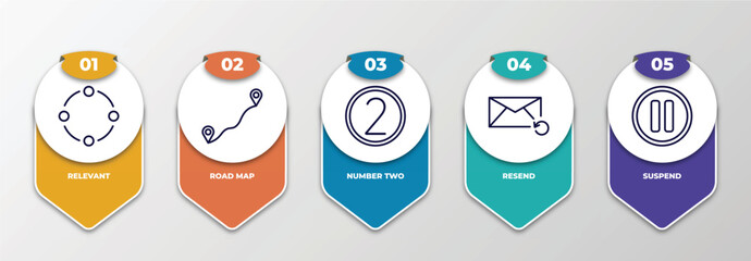 Poster - infographic template with outline icons. thin line icons such as relevant, road map, number two, resend, suspend editable vector. can be used for web, mobile, info graph.