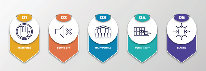 Poster - infographic template with outline icons. thin line icons such as restricted, sound off, many people, punishment, elastic editable vector. can be used for web, mobile, info graph.