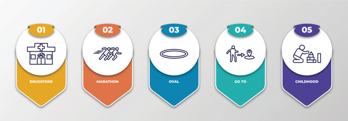 Poster - infographic template with outline icons. thin line icons such as drugstore, marathon, oval, go to, childhood editable vector. can be used for web, mobile, info graph.