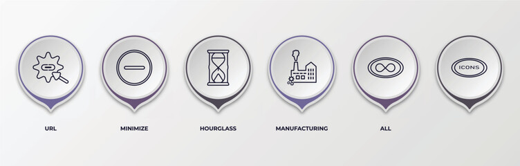 Poster - infographic template with outline icons. thin line icons such as url, minimize, hourglass, manufacturing, all, editable vector. can be used for web, mobile, info graph.