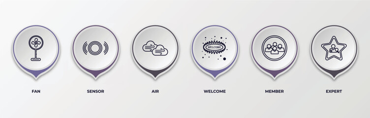 Poster - infographic template with outline icons. thin line icons such as fan, sensor, air, welcome, member, expert editable vector. can be used for web, mobile, info graph.