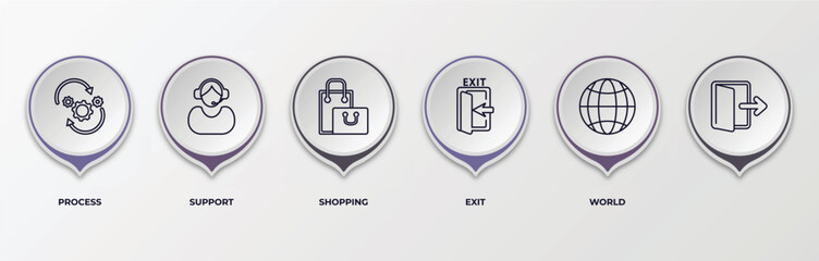 Poster - infographic template with outline icons. thin line icons such as process, support, shopping, exit, world, editable vector. can be used for web, mobile, info graph.