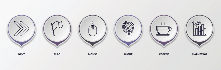 Poster - infographic template with outline icons. thin line icons such as next, flag, mouse, globe, coffee, marketing editable vector. can be used for web, mobile, info graph.
