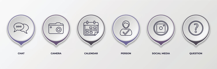 Poster - infographic template with outline icons. thin line icons such as chat, camera, calendar, person, social media, question editable vector. can be used for web, mobile, info graph.