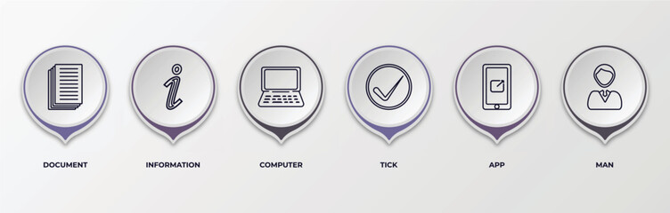 Poster - infographic template with outline icons. thin line icons such as document, information, computer, tick, app, man editable vector. can be used for web, mobile, info graph.