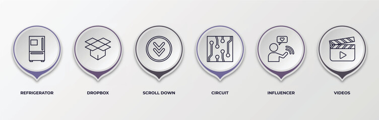 Poster - infographic template with outline icons. thin line icons such as refrigerator, dropbox, scroll down, circuit, influencer, videos editable vector. can be used for web, mobile, info graph.