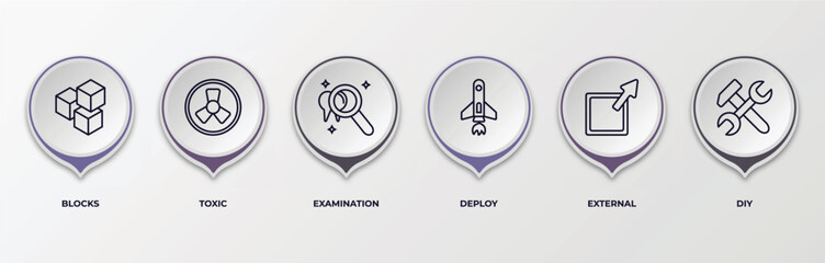 Poster - infographic template with outline icons. thin line icons such as blocks, toxic, examination, deploy, external, diy editable vector. can be used for web, mobile, info graph.