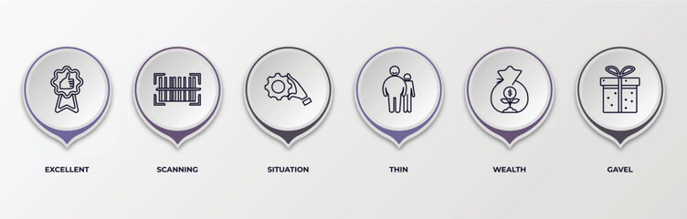 Poster - infographic template with outline icons. thin line icons such as excellent, scanning, situation, thi