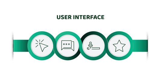Poster - editable thin line icons with infographic template. infographic for user interface concept. included