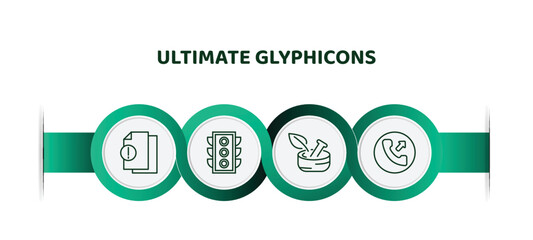 Poster - editable thin line icons with infographic template. infographic for ultimate glyphicons concept. included exclamation file, big traffic light, medicine mortar, phone with right arrow icons.