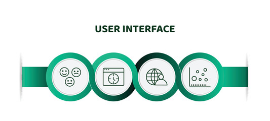 editable thin line icons with infographic template. infographic for user interface concept. included emot, window time, user interface, scatter circle icons.