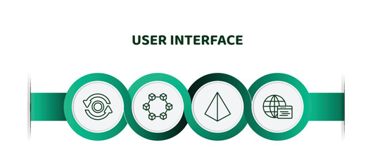 Poster - editable thin line icons with infographic template. infographic for user interface concept. included data looping interface, data interconnected, triangular pyramid, window interface icons.