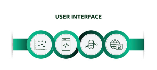 Poster - editable thin line icons with infographic template. infographic for user interface concept. included spotted data, data coding, data analytics cylinder, cart interface icons.