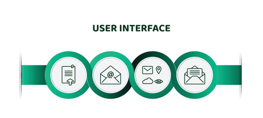 Poster - editable thin line icons with infographic template. infographic for user interface concept. included uploading file, email opened envelope, the of, open mail icons.