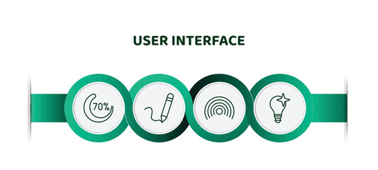 Poster - editable thin line icons with infographic template. infographic for user interface concept. included loading indicator, pen writing a line, wi-fi, new idea icons.