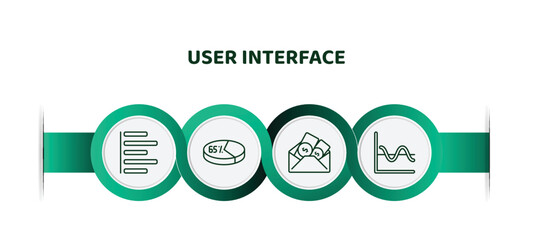 Poster - editable thin line icons with infographic template. infographic for user interface concept. included justified, percentage chart, dollars in a mail, sine wave icons.