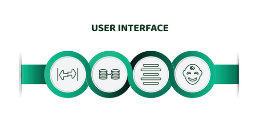Poster - editable thin line icons with infographic template. infographic for user interface concept. included width, data collection, justify, smiles icons.