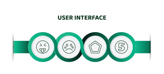 Poster - editable thin line icons with infographic template. infographic for user interface concept. included insolent, crying smile, gradient, number icons.