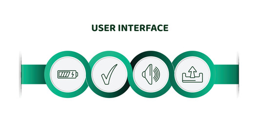 Poster - editable thin line icons with infographic template. infographic for user interface concept. included battery medium charge, tick mark, loud audio, extract button icons.