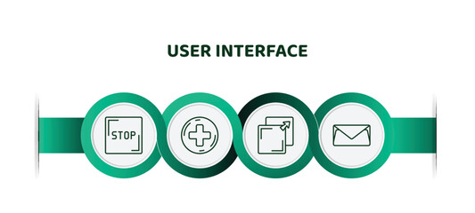 Poster - editable thin line icons with infographic template. infographic for user interface concept. included square stop button, round add button, new tab button, letter envelope icons.
