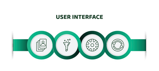 Poster - editable thin line icons with infographic template. infographic for user interface concept. included accounts, selective, wheels, synchronisation icons.