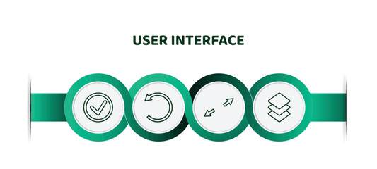 Poster - editable thin line icons with infographic template. infographic for user interface concept. included round done button, rotate left, expand tool, layer button icons.