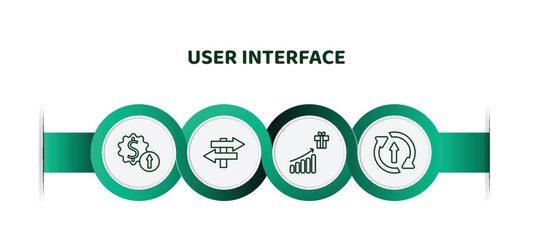 Poster - editable thin line icons with infographic template. infographic for user interface concept. included improve incomes, road, incentive, updating arrow icons.