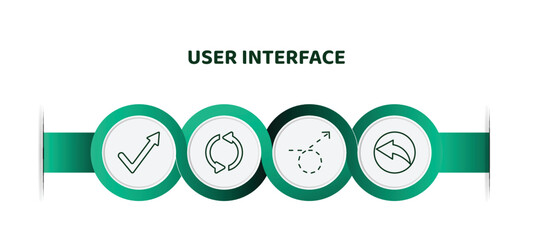 Poster - editable thin line icons with infographic template. infographic for user interface concept. included