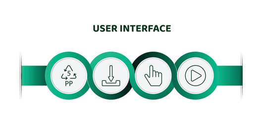 Poster - editable thin line icons with infographic template. infographic for user interface concept. included 5 pp, download arrow, mouse cursor, right arrow play button icons.