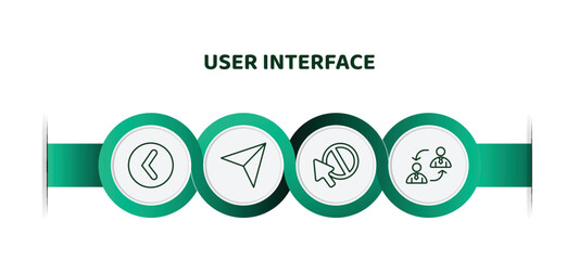 Poster - editable thin line icons with infographic template. infographic for user interface concept. included