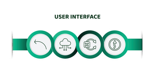 Poster - editable thin line icons with infographic template. infographic for user interface concept. included sketched arrow, cloud with connection, no tittling, curvy road warning icons.