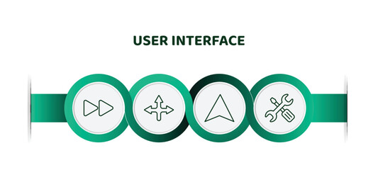 Poster - editable thin line icons with infographic template. infographic for user interface concept. included forward button, crossroad, navigation arrow, mechanic tool icons.