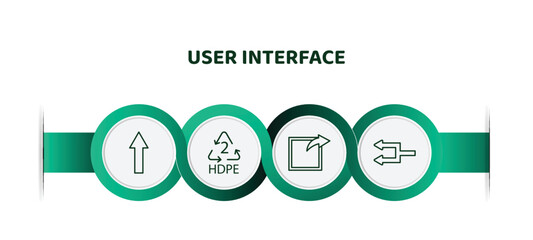 Poster - editable thin line icons with infographic template. infographic for user interface concept. included