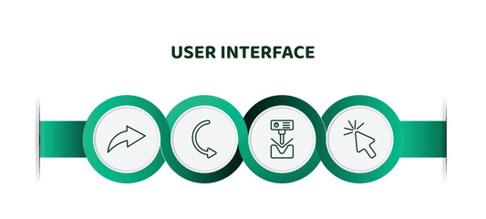 Poster - editable thin line icons with infographic template. infographic for user interface concept. included
