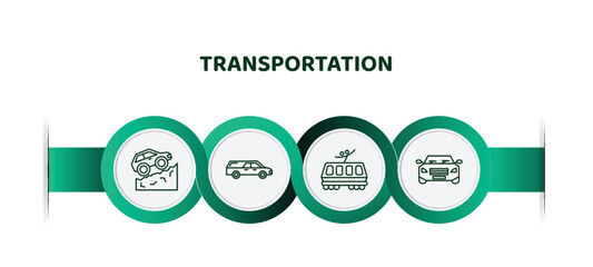 Poster - editable thin line icons with infographic template. infographic for transportation concept. included