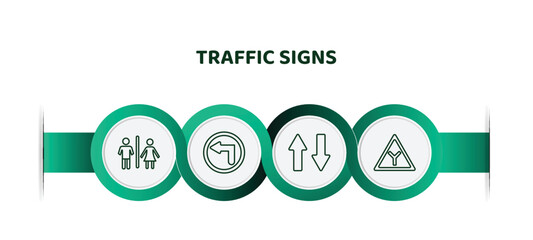 Poster - editable thin line icons with infographic template. infographic for traffic signs concept. included wc, turn left, way road, y intersection icons.