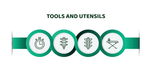 Poster - editable thin line icons with infographic template. infographic for tools and utensils concept. included stopwatch, semaphore lights, semaphore light, iron table icons.