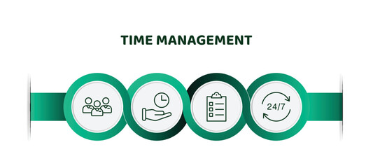 Poster - editable thin line icons with infographic template. infographic for time management concept. included employees, save time, tasks, 24/7 icons.