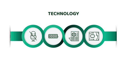 Poster - editable thin line icons with infographic template. infographic for technology concept. included microphone mute, tee power, worlwide news, circuit board icons.