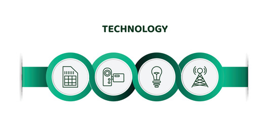 Poster - editable thin line icons with infographic template. infographic for technology concept. included big, video camera front view, old light bulb, cell tower icons.