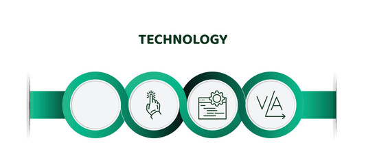 Poster - editable thin line icons with infographic template. infographic for technology concept. included email marketing, click through rate, ide, kerning icons.